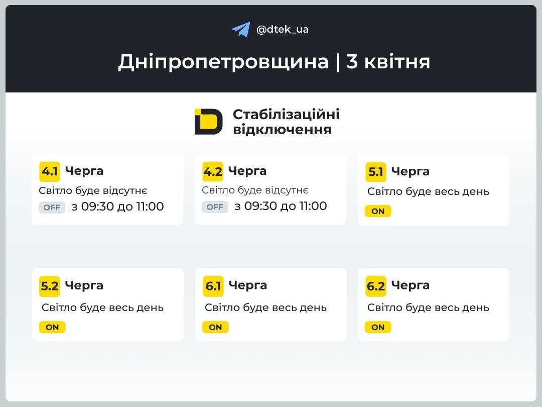 Графіки діятимуть, але не весь день: де і як сьогодні вимикатимуть світло